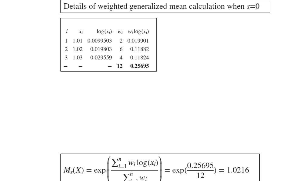 Click here for the graphical output of this example (link to Ro.S.A. website).
